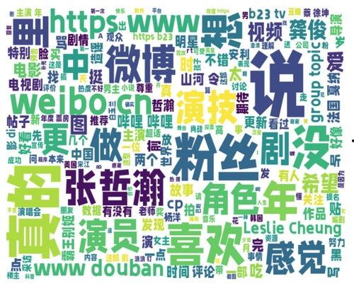 吃瓜美国系列,揭秘美利坚风云变幻背后的真实故事